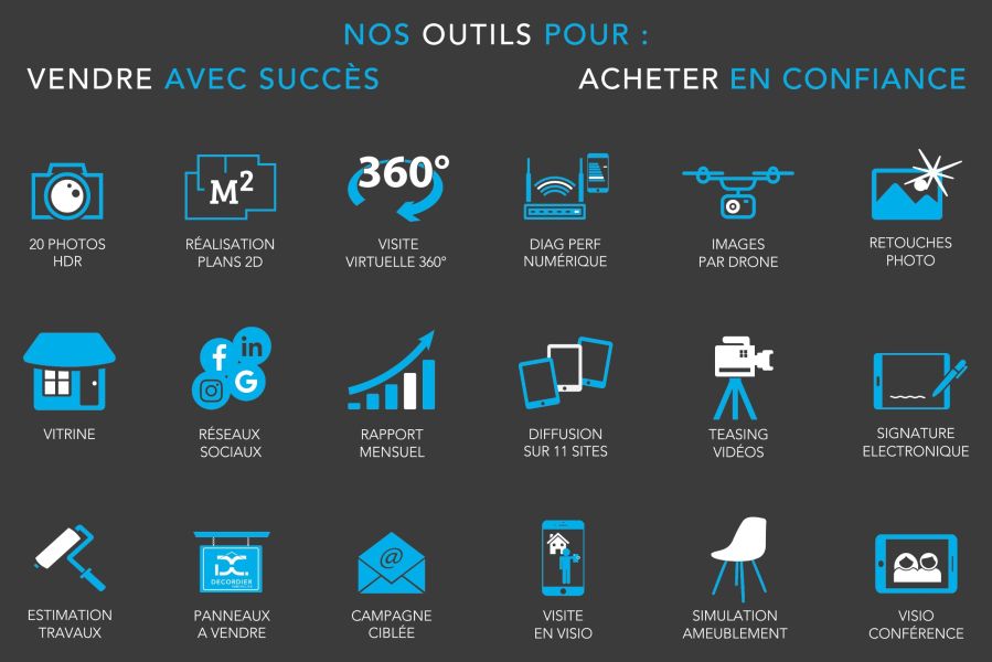 Sale Apartment Thonon-les-Bains 74200 44 m²