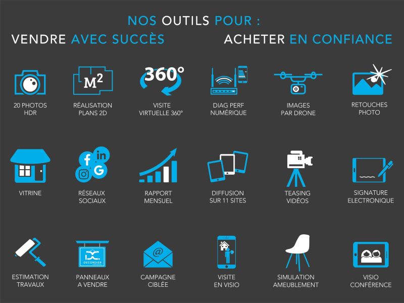 Vente Appartement Thonon-les-Bains 74200 56.43 m²