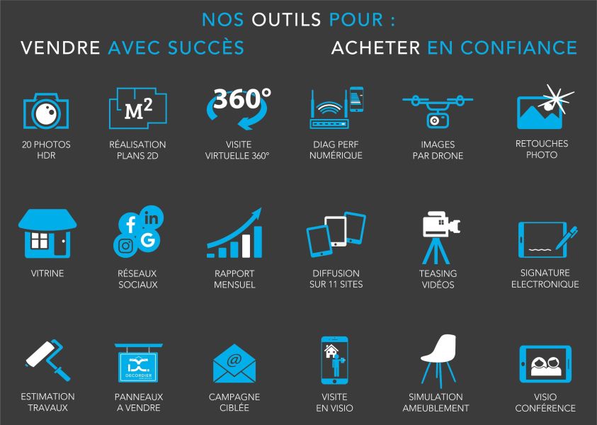 Vente Local d'activité Amphion-les-Bains 74500 75.52 m²