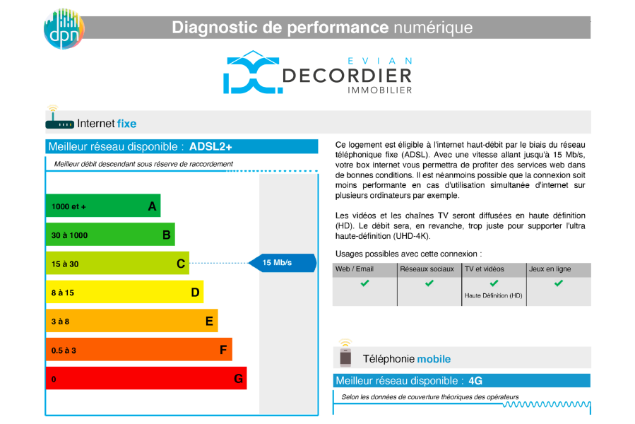 Vente Commerce Évian-les-Bains 74500 311.4 m²