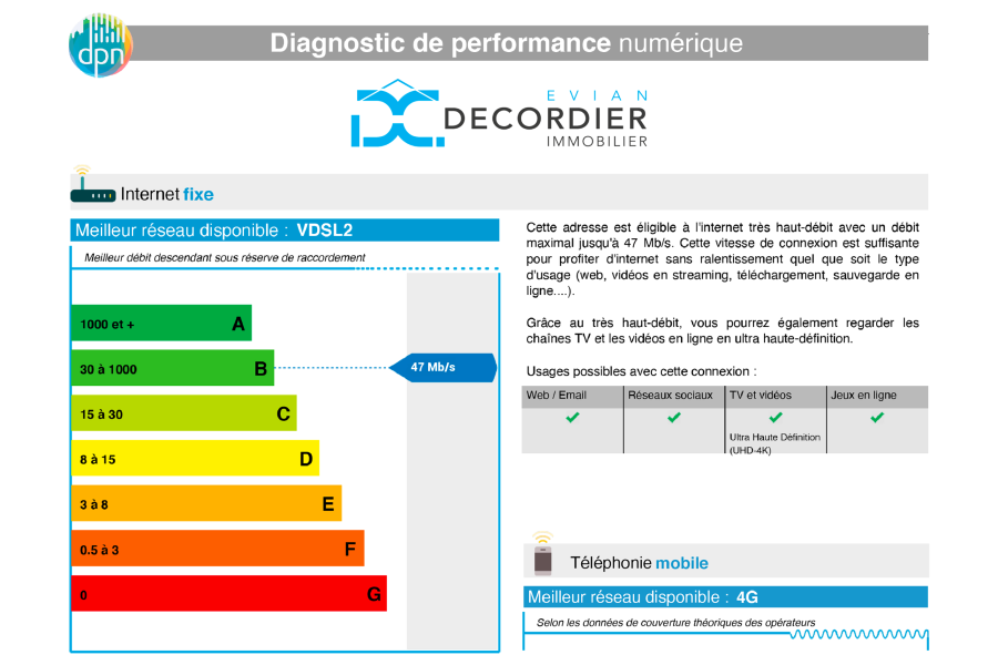 appartement 2 pièces en vente sur MEILLERIE (74500) Vente Appartement Meillerie 74500 32.86 m²