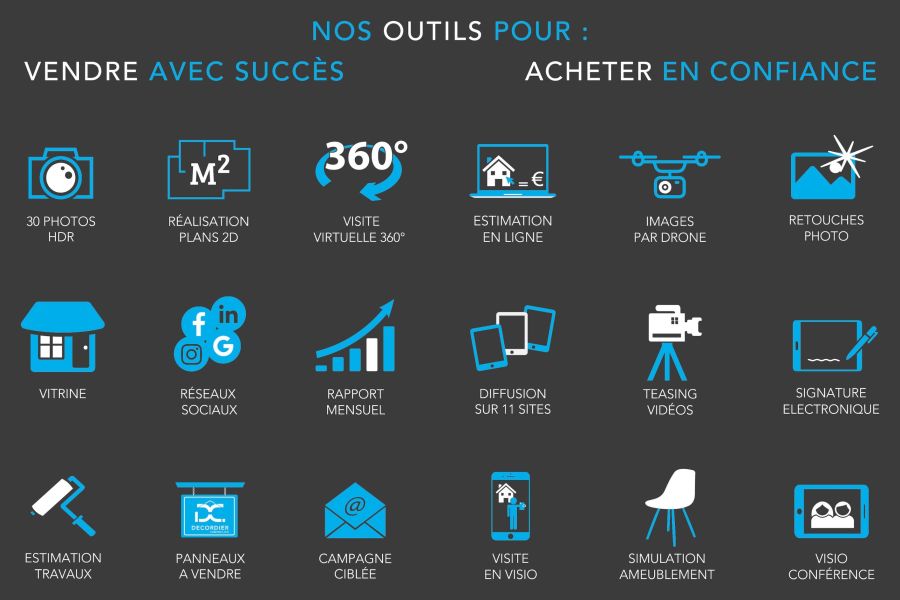 Vente Maison Publier 74500 110.12&nbsp;m²